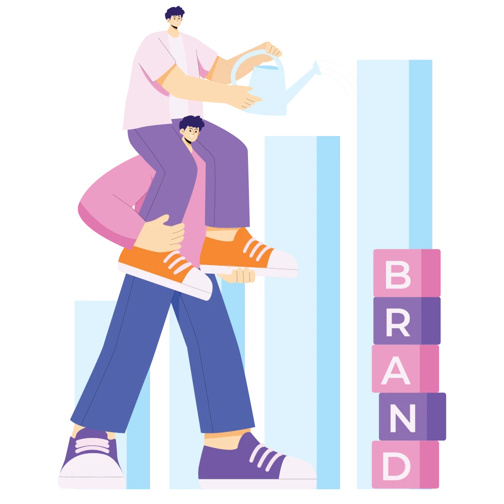 Strategic Branding